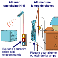 Papas Bricoleurs : Téléphoner, allumer une lampe ou une chaîne hi-fi seul