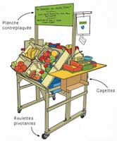 Illustration article Papas Bricoleurs : Aux surprises des Halles (3ème Prix)