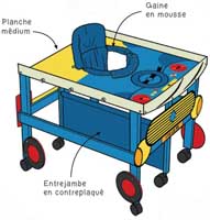 Illustration article Papas Bricoleurs : Trottaumobile