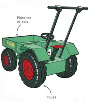 Illustration article Papas Bricoleurs : Le tracteur de Merijn