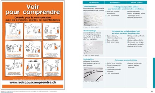 Illustration article Handicap visuel ou auditif : des infos adaptées, ça urge !