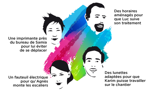 Illustration article 