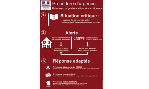 Illustration article Situation critique : 63 nouvelles places dans l'Hérault