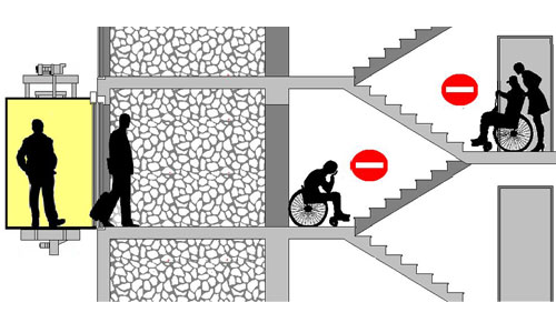 Illustration article Des ascenseurs mais pas d'accessibilité : un cas d'école ! 