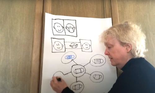 Autisme : LSC, un langage visuel pour mieux communiquer?