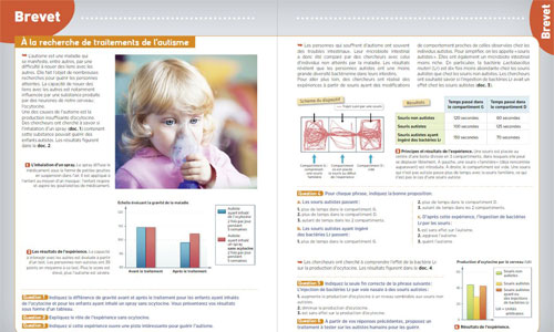 Illustration article Autisme, maladie à guérir : 0 pointé pour un manuel scolaire