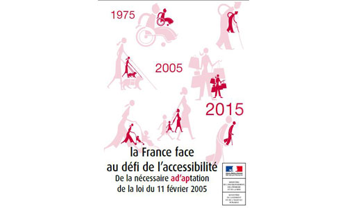 Illustration article 1975-2005-2015, quel bilan pour la France accessible ? 