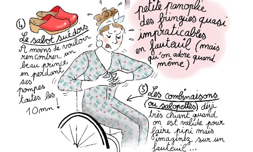 Illustration article 