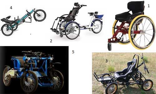 Illustration article Chronique Croizon : engins pour une mobilité 100% plein air