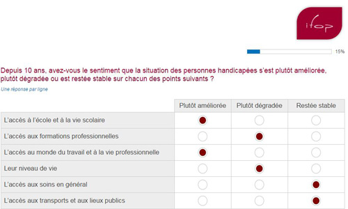 Illustration article Electeurs handicapés : une enquête pour vous exprimer