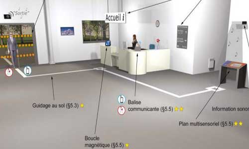 Un guide pour la signalétique " handicap " des ERP