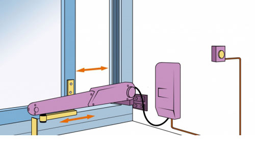 Illustration article 3e Prix 2004 : système d'ouverture électrique pour baie coulissante