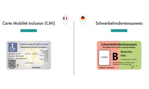 Support Adhésif Carte CMI Stationnement Handicapé Invalidité Priorité NEUF