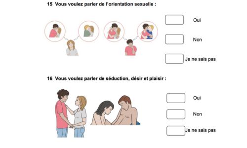 Illustration article Sexualité : répondez au questionnaire IntimAgir en FALC