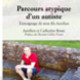 image produit