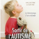 image produit