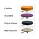 Tabouret Actual (miniature 2) 